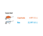 Carretilla 4.5 ft3. Pretul
