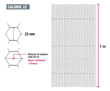 Malla hexagonal con 45 x 1.05 mts