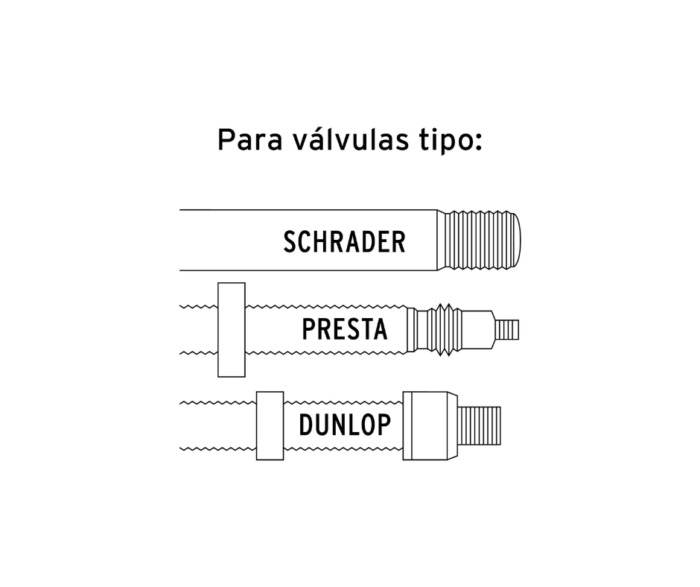 Bomba manual para inflar, 100 PSI Truper 14863 - Imagen 4