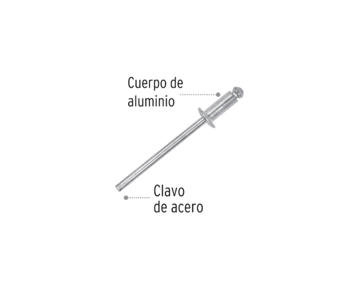 Remaches 1/8"x3/16" de aluminio, Bolsa con 50 de 1/4" - Imagen 2