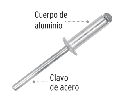 remaches 3/16" x 3/8" de aluminio, ala 3/8