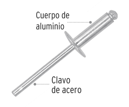 Remaches pop 3/16"x1/2 Fiero