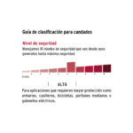 Candado con coraza y llave anti ganzua, Hermex