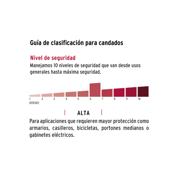 Candado con coraza y llave anti ganzua, Hermex